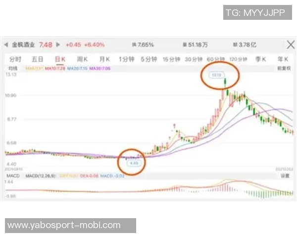 蒯纪闻:感恩每一位陪伴者助我赢得职业生涯首个冠军